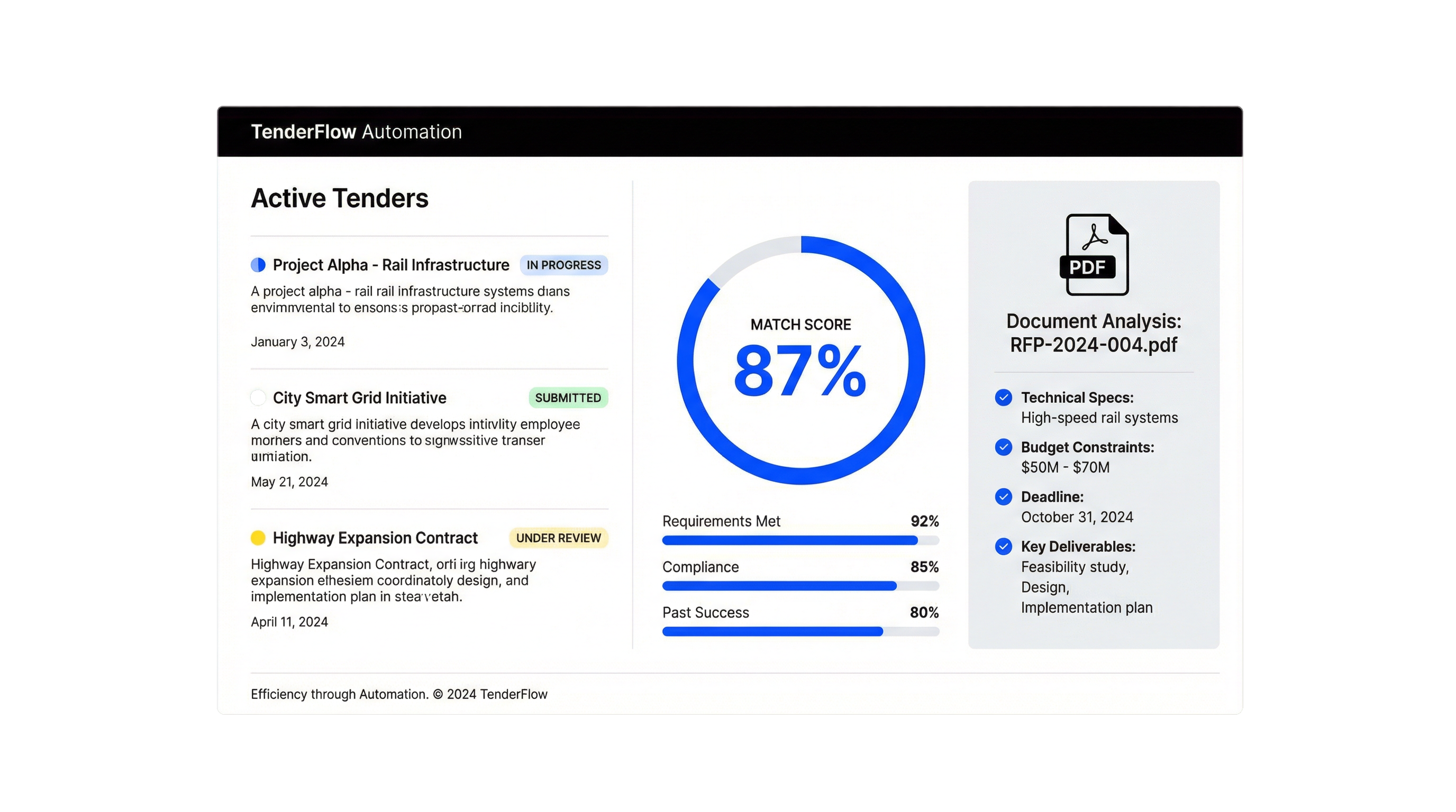 AutoTender Dashboard
